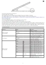 Preview for 3 page of PNI GreenHouse H01 User Manual