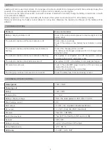 Preview for 4 page of PNI GreenHouse H01 User Manual