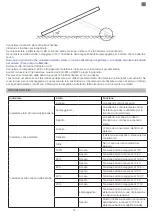 Preview for 15 page of PNI GreenHouse H01 User Manual