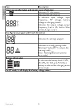 Предварительный просмотр 18 страницы PNI GreenHouse SC1800B User Manual