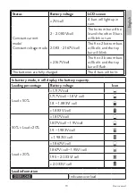 Предварительный просмотр 19 страницы PNI GreenHouse SC1800B User Manual