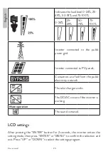 Предварительный просмотр 20 страницы PNI GreenHouse SC1800B User Manual