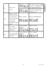 Предварительный просмотр 23 страницы PNI GreenHouse SC1800B User Manual