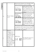 Предварительный просмотр 24 страницы PNI GreenHouse SC1800B User Manual