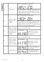 Предварительный просмотр 26 страницы PNI GreenHouse SC1800B User Manual