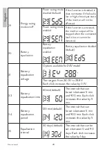 Предварительный просмотр 28 страницы PNI GreenHouse SC1800B User Manual