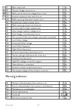 Предварительный просмотр 30 страницы PNI GreenHouse SC1800B User Manual