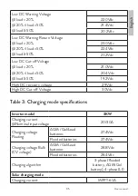 Предварительный просмотр 35 страницы PNI GreenHouse SC1800B User Manual