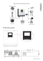 Предварительный просмотр 41 страницы PNI GreenHouse SC1800B User Manual