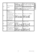 Предварительный просмотр 59 страницы PNI GreenHouse SC1800B User Manual