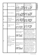 Предварительный просмотр 63 страницы PNI GreenHouse SC1800B User Manual