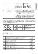 Предварительный просмотр 65 страницы PNI GreenHouse SC1800B User Manual