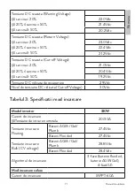 Предварительный просмотр 71 страницы PNI GreenHouse SC1800B User Manual