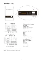 Предварительный просмотр 4 страницы PNI GreenHouse SC3500 User Manual