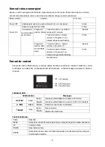 Предварительный просмотр 13 страницы PNI GreenHouse SC3500 User Manual