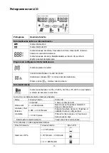 Предварительный просмотр 14 страницы PNI GreenHouse SC3500 User Manual