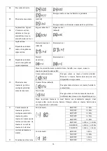 Предварительный просмотр 17 страницы PNI GreenHouse SC3500 User Manual