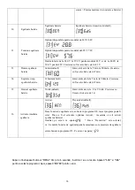 Предварительный просмотр 20 страницы PNI GreenHouse SC3500 User Manual