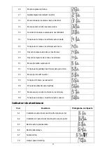 Предварительный просмотр 22 страницы PNI GreenHouse SC3500 User Manual