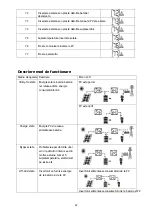 Предварительный просмотр 23 страницы PNI GreenHouse SC3500 User Manual