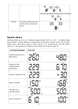 Предварительный просмотр 24 страницы PNI GreenHouse SC3500 User Manual