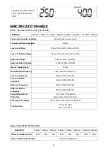 Предварительный просмотр 25 страницы PNI GreenHouse SC3500 User Manual