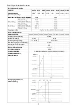 Предварительный просмотр 27 страницы PNI GreenHouse SC3500 User Manual