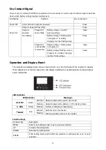 Предварительный просмотр 43 страницы PNI GreenHouse SC3500 User Manual