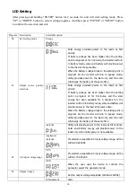 Предварительный просмотр 46 страницы PNI GreenHouse SC3500 User Manual