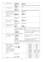 Предварительный просмотр 47 страницы PNI GreenHouse SC3500 User Manual