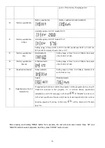 Предварительный просмотр 50 страницы PNI GreenHouse SC3500 User Manual