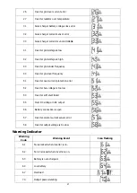 Предварительный просмотр 52 страницы PNI GreenHouse SC3500 User Manual