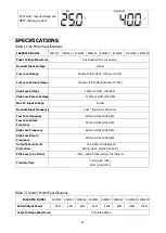 Предварительный просмотр 55 страницы PNI GreenHouse SC3500 User Manual