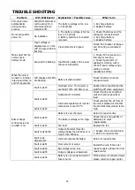 Предварительный просмотр 59 страницы PNI GreenHouse SC3500 User Manual