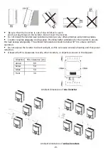 Предварительный просмотр 11 страницы PNI GreenHouse SP Series User Manual