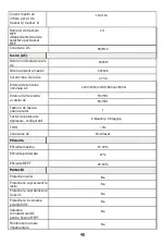 Предварительный просмотр 49 страницы PNI GreenHouse SP Series User Manual