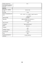 Предварительный просмотр 50 страницы PNI GreenHouse SP Series User Manual