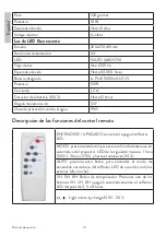 Предварительный просмотр 14 страницы PNI GreenHouse WS55 User Manual