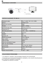 Предварительный просмотр 8 страницы PNI House AHD25 User Manual