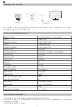 Preview for 4 page of PNI House AHD47 User Manual