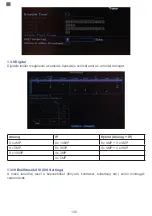 Preview for 140 page of PNI HOUSE AHD808 Manual