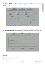 Предварительный просмотр 177 страницы PNI House IP716 User Manual