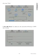 Preview for 129 page of PNI HOUSE IPMAX POE 3 User Manual