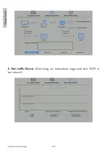 Preview for 204 page of PNI HOUSE IPMAX POE 3 User Manual