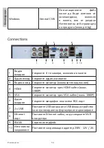 Preview for 34 page of PNI House PTZ1350 User Manual