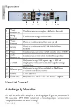 Preview for 154 page of PNI House PTZ1350 User Manual