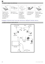 Preview for 48 page of PNI HOUSE WiFi650 Quick Manual