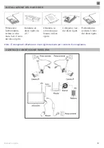 Preview for 57 page of PNI HOUSE WiFi650 Quick Manual