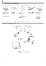 Preview for 66 page of PNI HOUSE WiFi650 Quick Manual