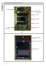 Preview for 2 page of PNI HUNTING 2C Manual